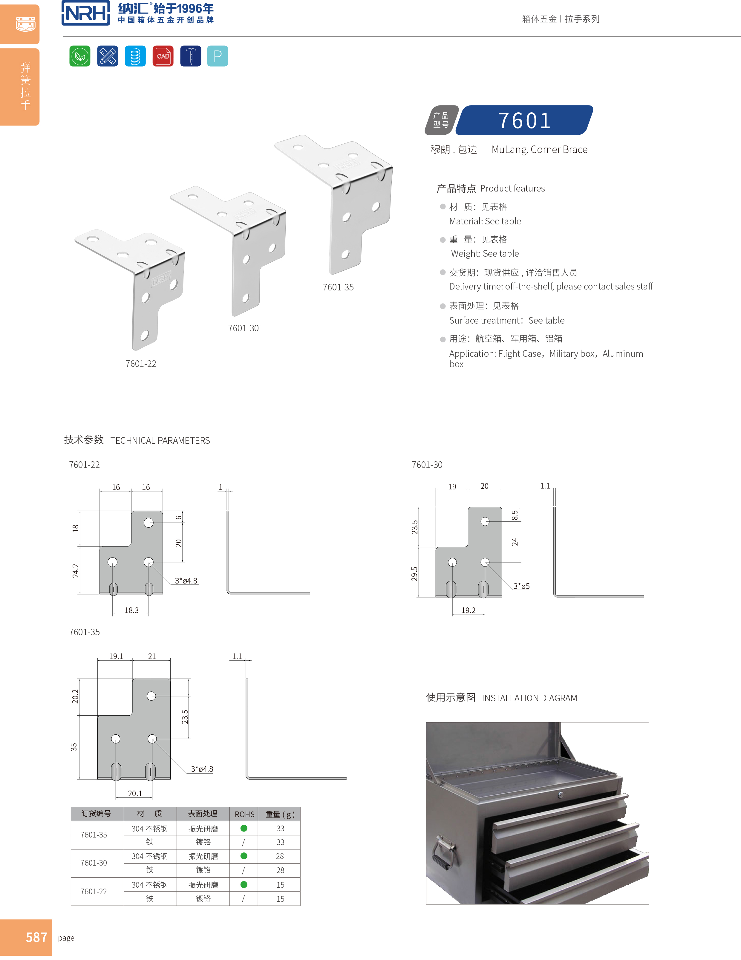 包邊7601-22箱包五金護角_直角三角護角_NRH麻豆传媒国产成人电影包邊 
