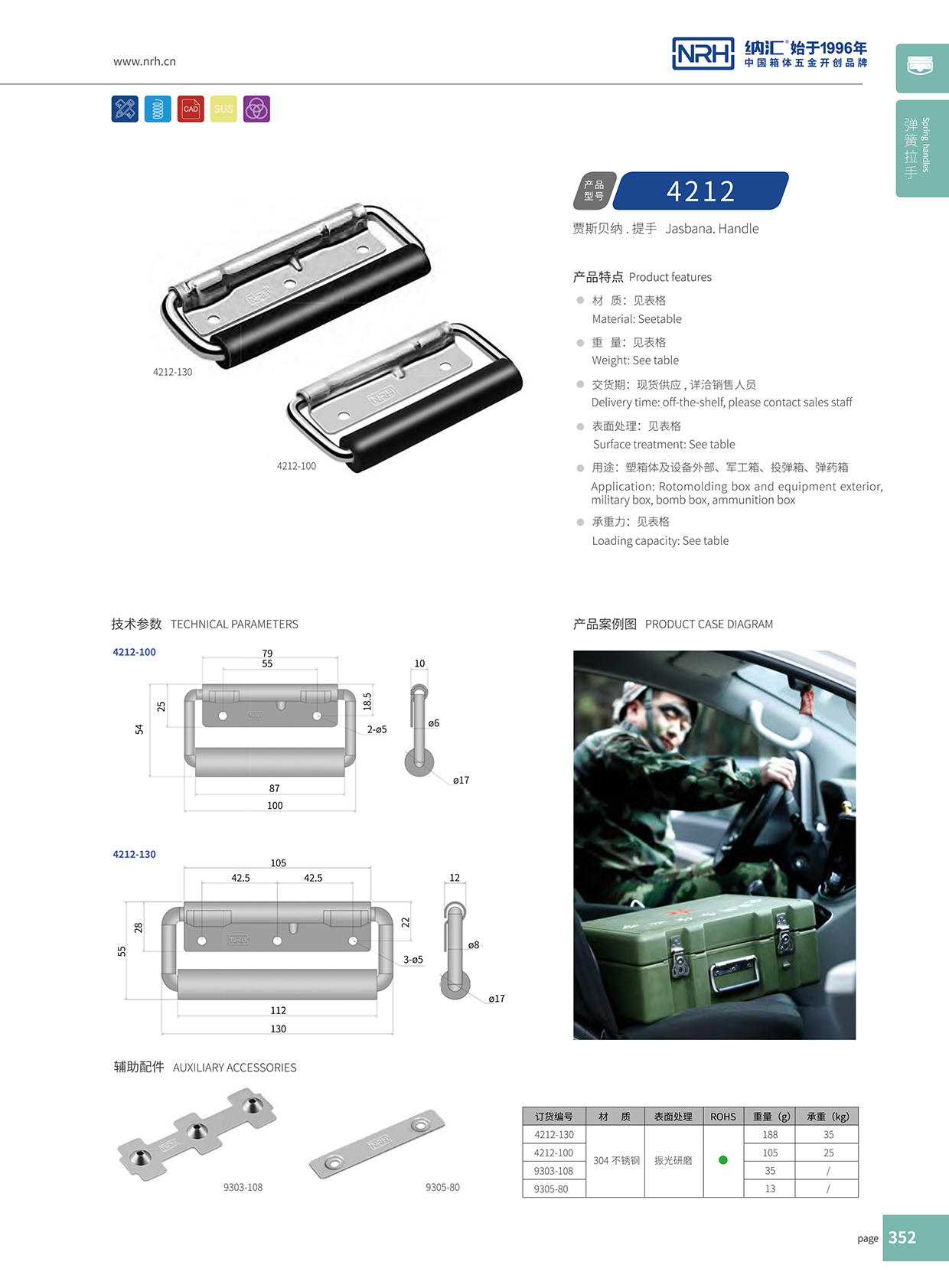 麻豆传媒国产成人电影/NRH 滾塑箱彈簧久久成人国产精品麻豆 4212