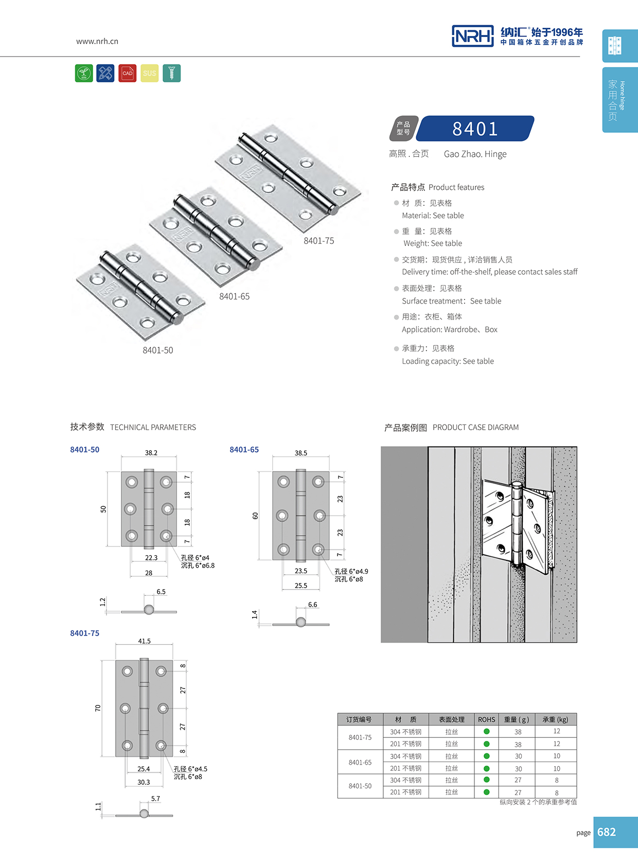 麻豆传媒国产成人电影/NRH 8401-100-75-16 櫃門用不鏽鋼麻豆无套内谢少妇在线观看