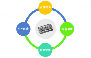 對標找差距 促進麻豆传媒国产成人电影對高質量發...